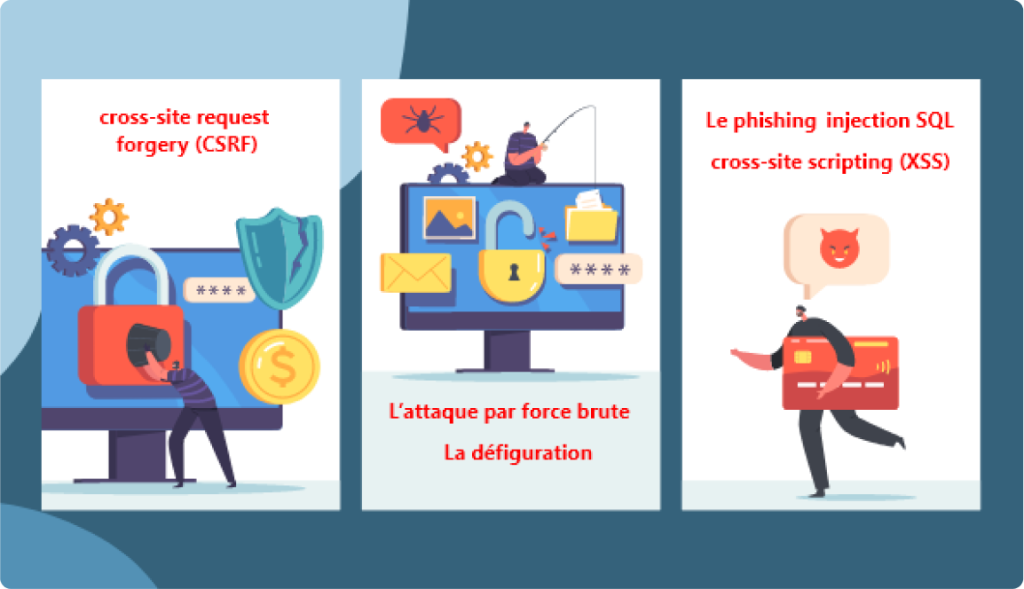 Les différents types de piratages