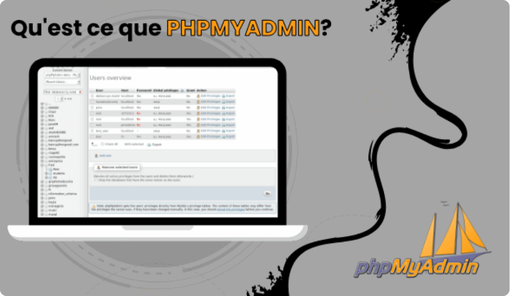 qu'est ce que php my admin