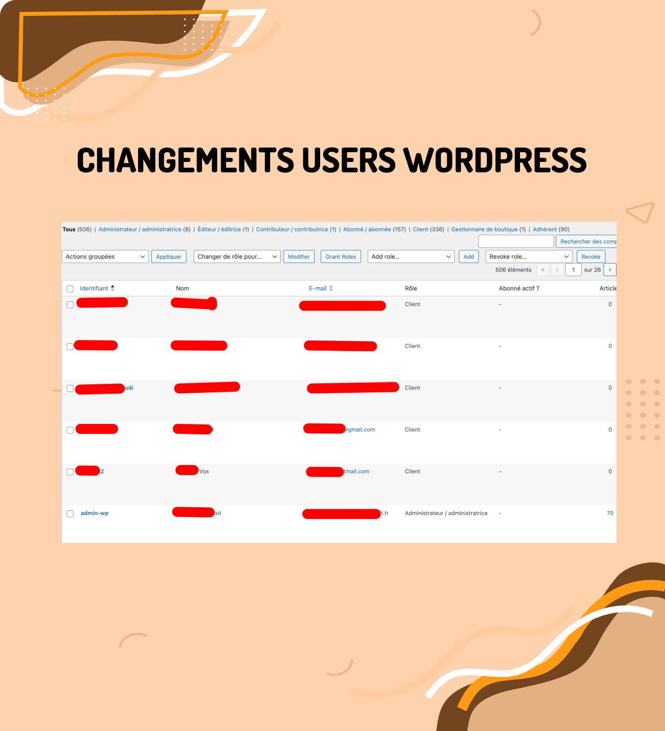 Capture d'écran : Tableau de bord WordPress affichant la liste des utilisateurs et leurs rôles, avec des données masquées