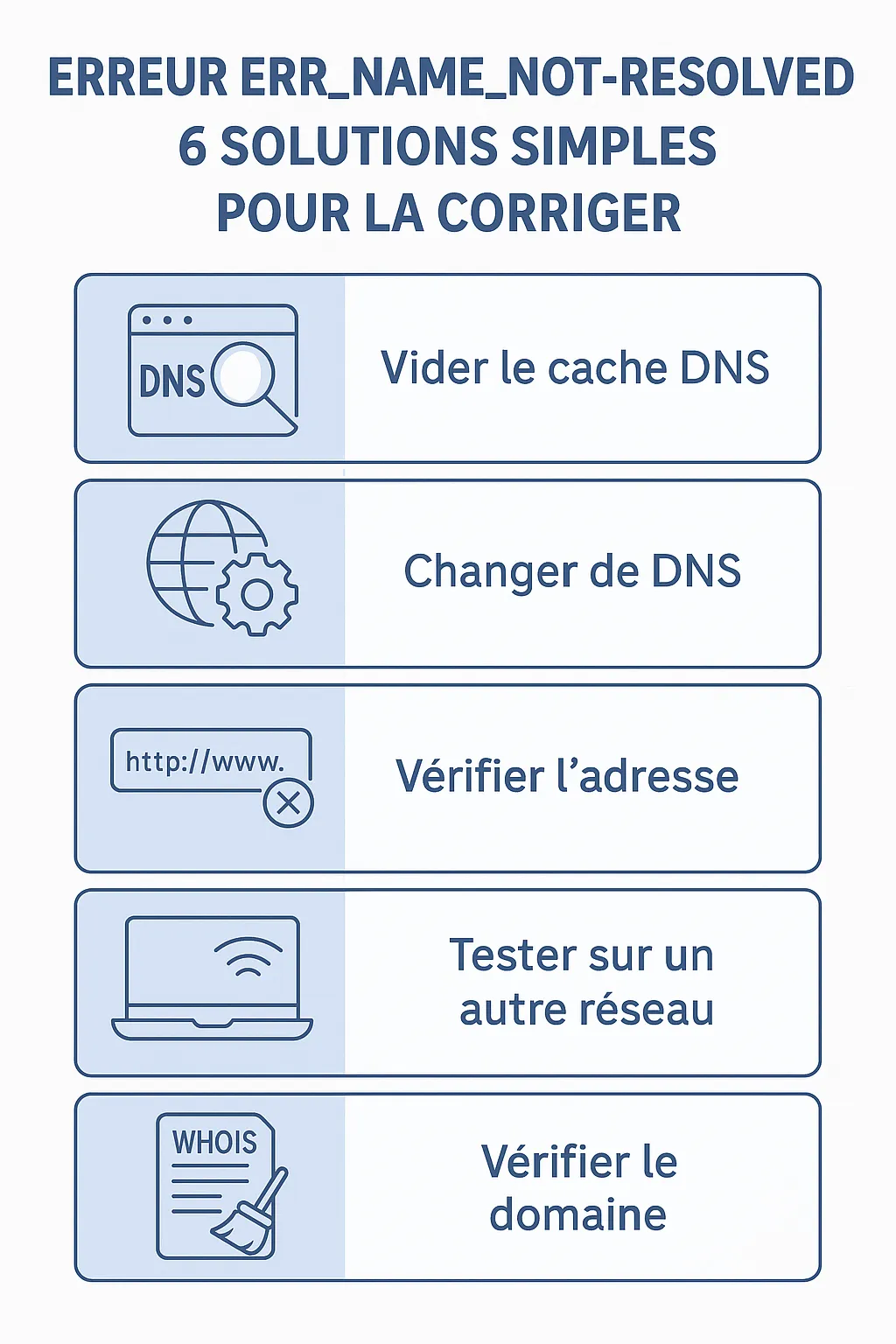 err_name_not_resolved_infographie