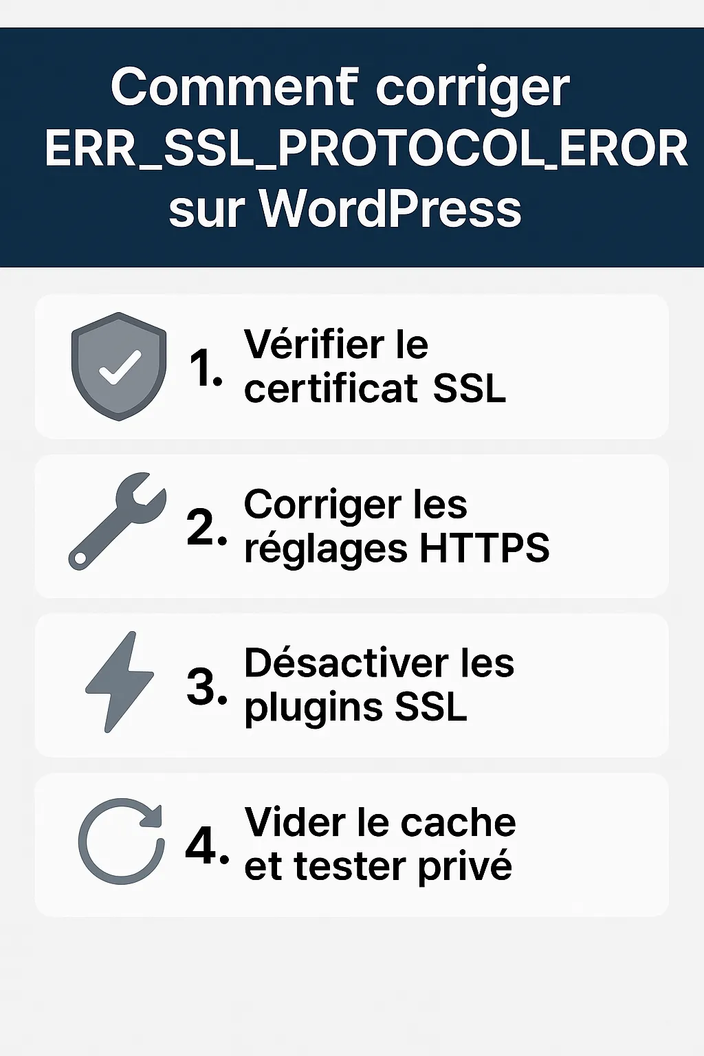 err_ssl_protocol_error_infographie