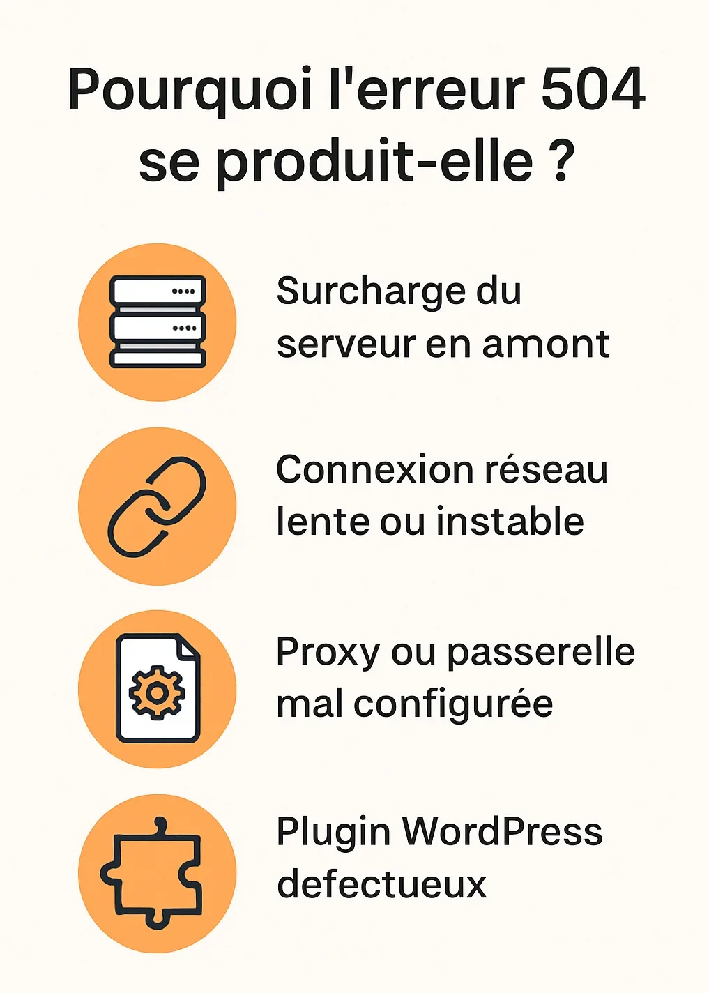 causes erreur 504