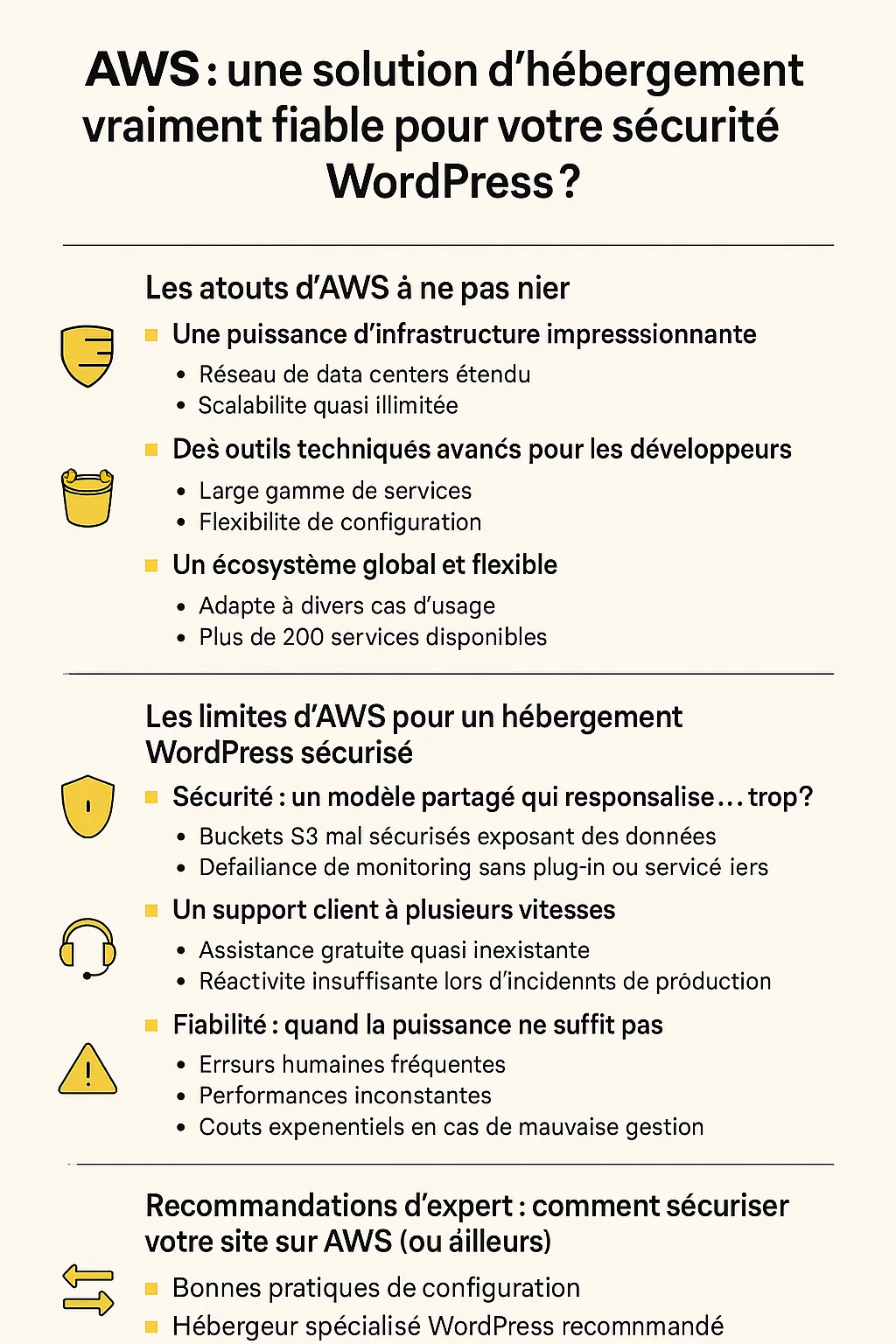 infographie-aws-wordpress