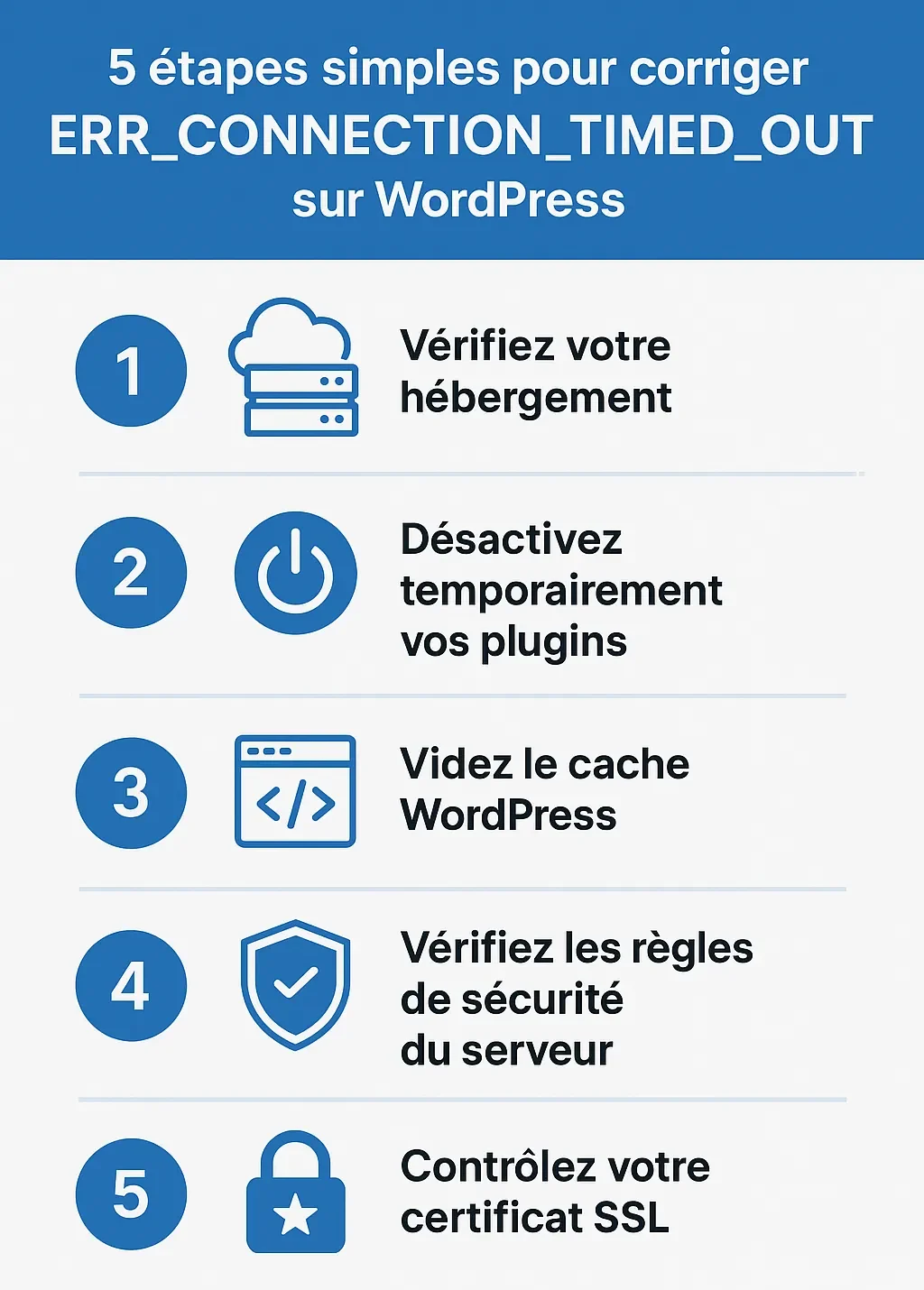 infographie_err_connection_timed_out